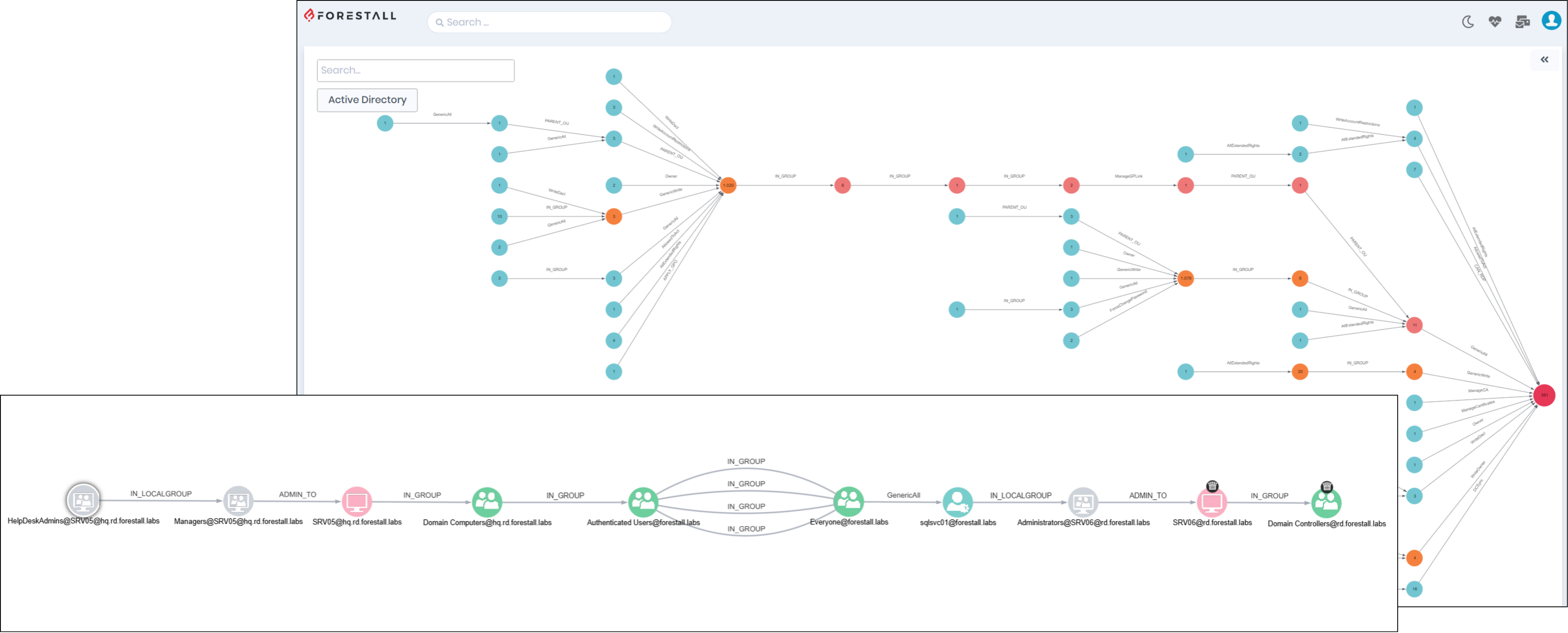 Attack path evidence for access decisions